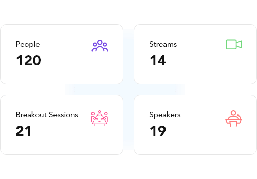 Advanced engagement analytics