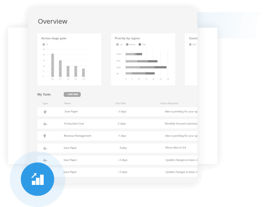 Easy-to-integrate event software